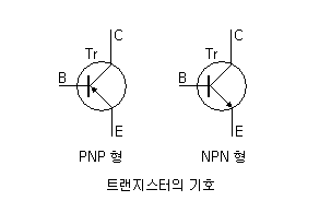 트랜지스터의 기호