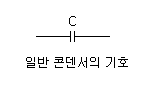콘덴서 그림 기호