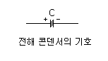 전해 콘덴서의 기호