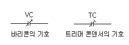바리콘과 트리머 콘덴서의 그림 기호